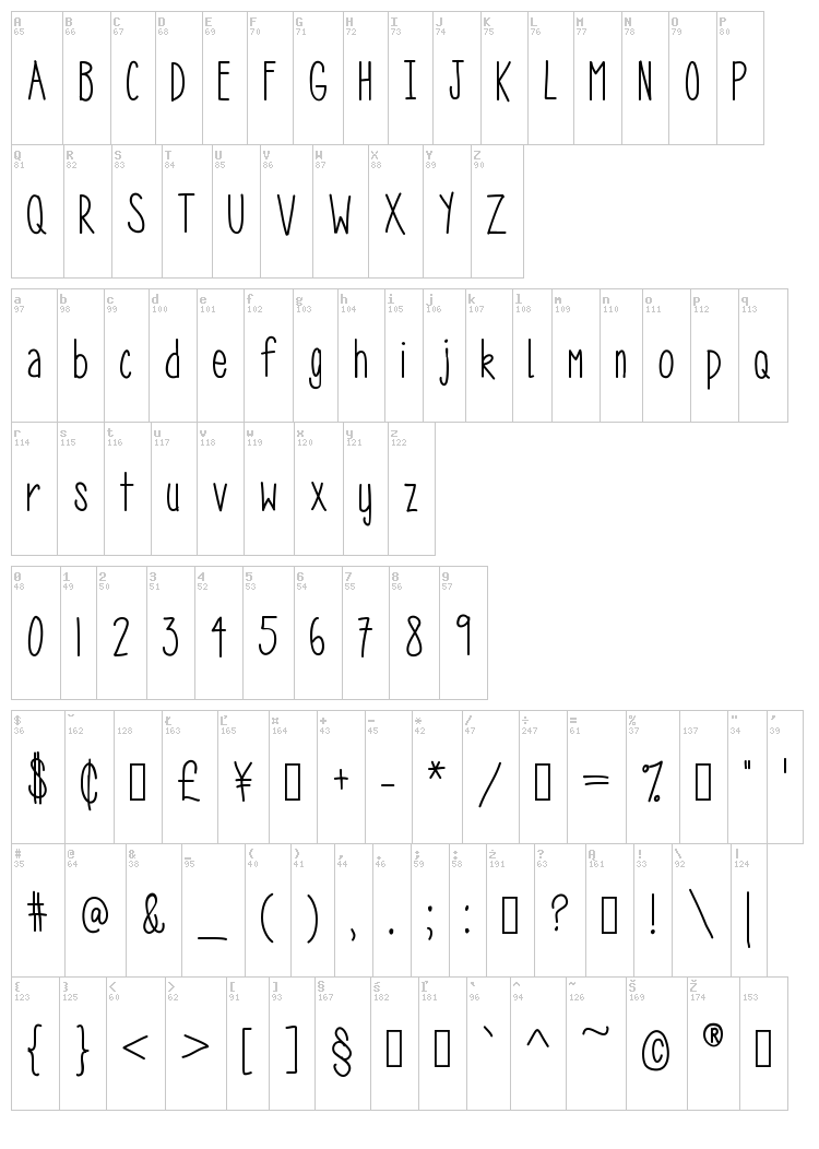 MRF Fields of Wildflowers font map